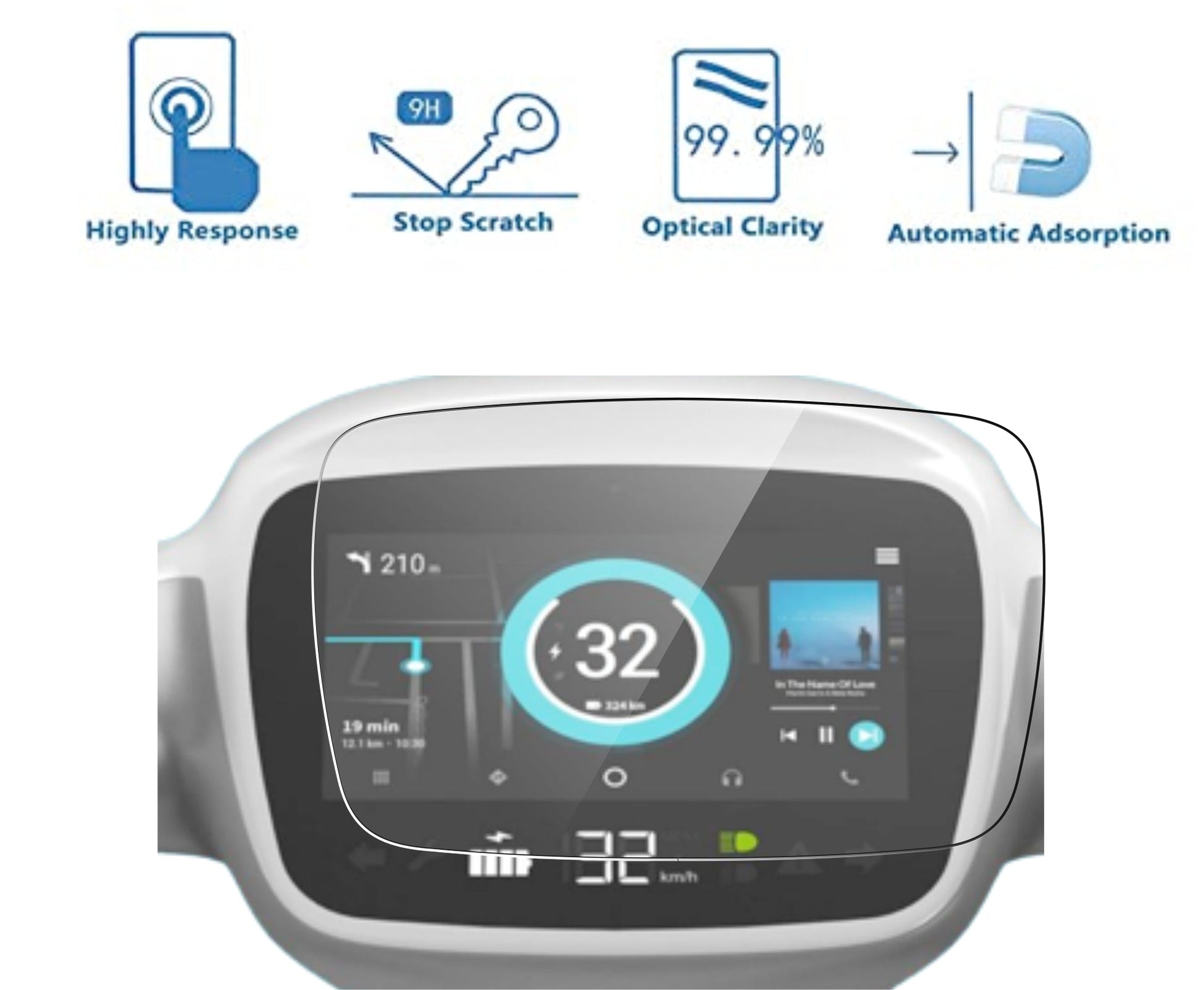 Ola S1 | S1 Pro Accessories Instrument EV Scooter Cluster Touch Screen Guard -OLA_MATTE