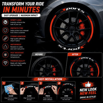 Tyre Stickers for Your Car: Which Design Lasts Longest on Indian Roads? - Gear Guard