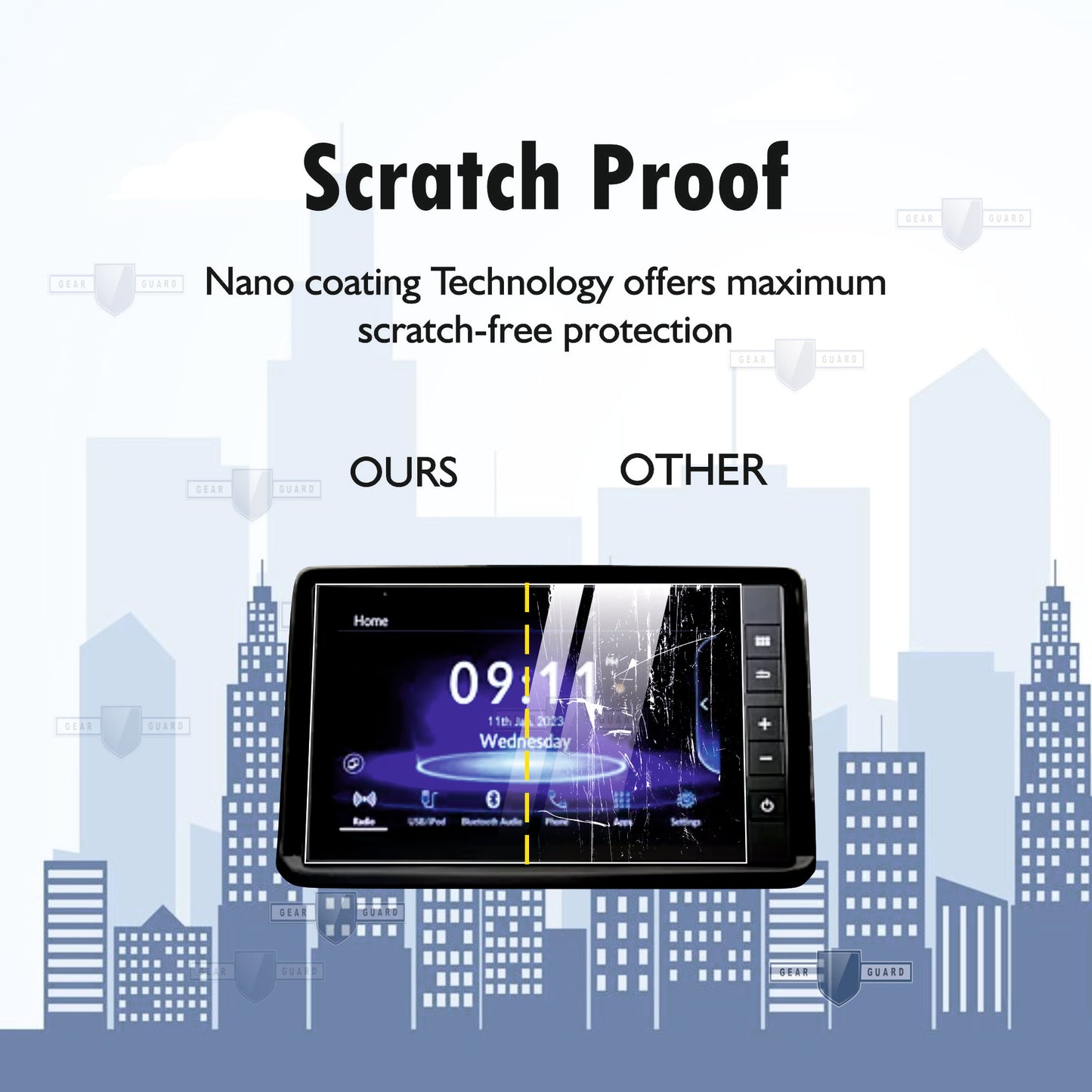 Fingerprint-resistant screen protector on a car infotainment system, keeping the screen clean