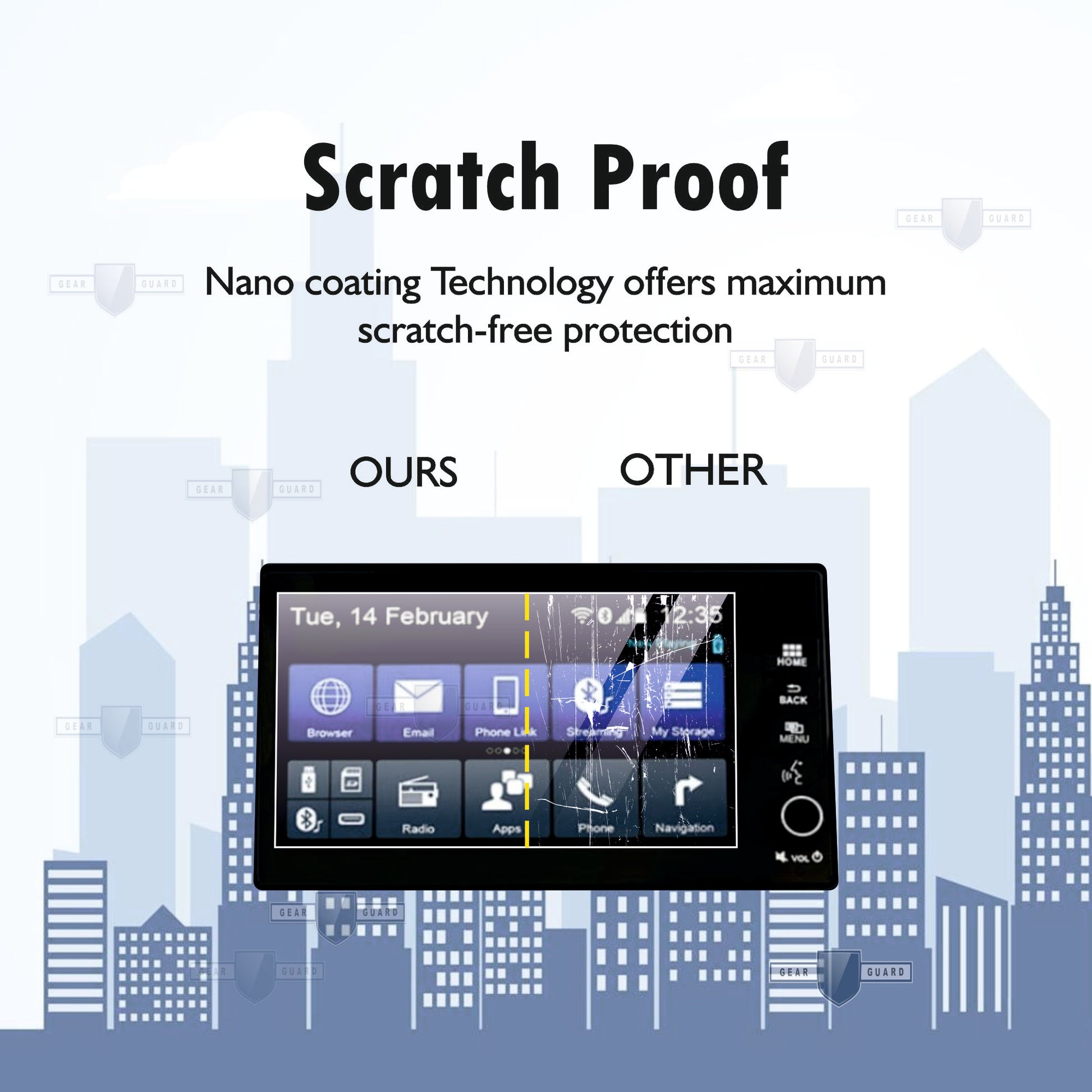 Fingerprint-resistant screen protector on a car infotainment system, keeping the screen clean