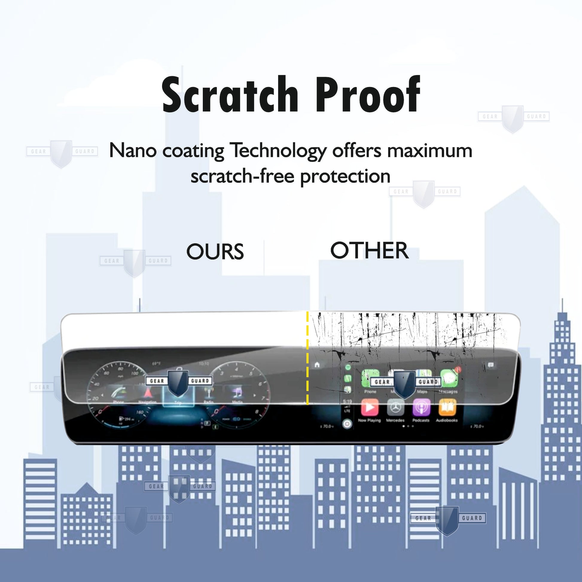 Fingerprint-resistant screen protector on a car infotainment system, keeping the screen clean