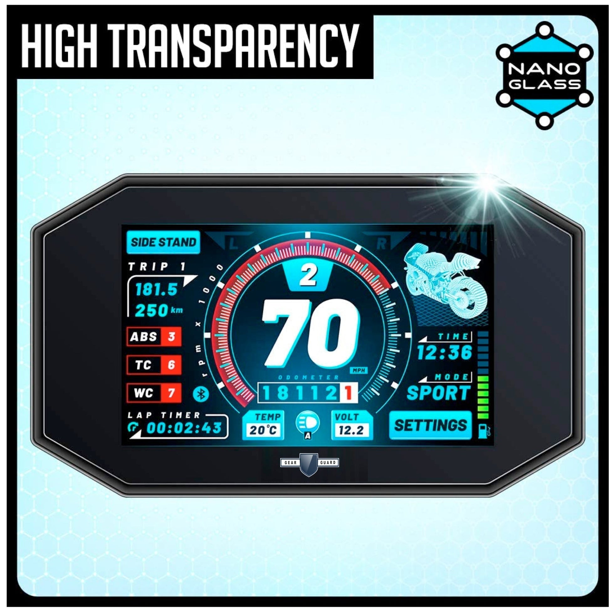 [2 Pack] Hero Vida V2 Pro TFT Instrument Cluster Digital Speed Meter Screen Protector [2024 - 2025] - S7C_VIDA_V2_PRO