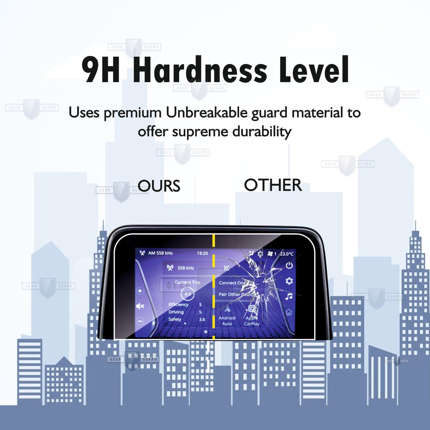 Fingerprint-resistant screen protector on a car infotainment system, keeping the screen clean