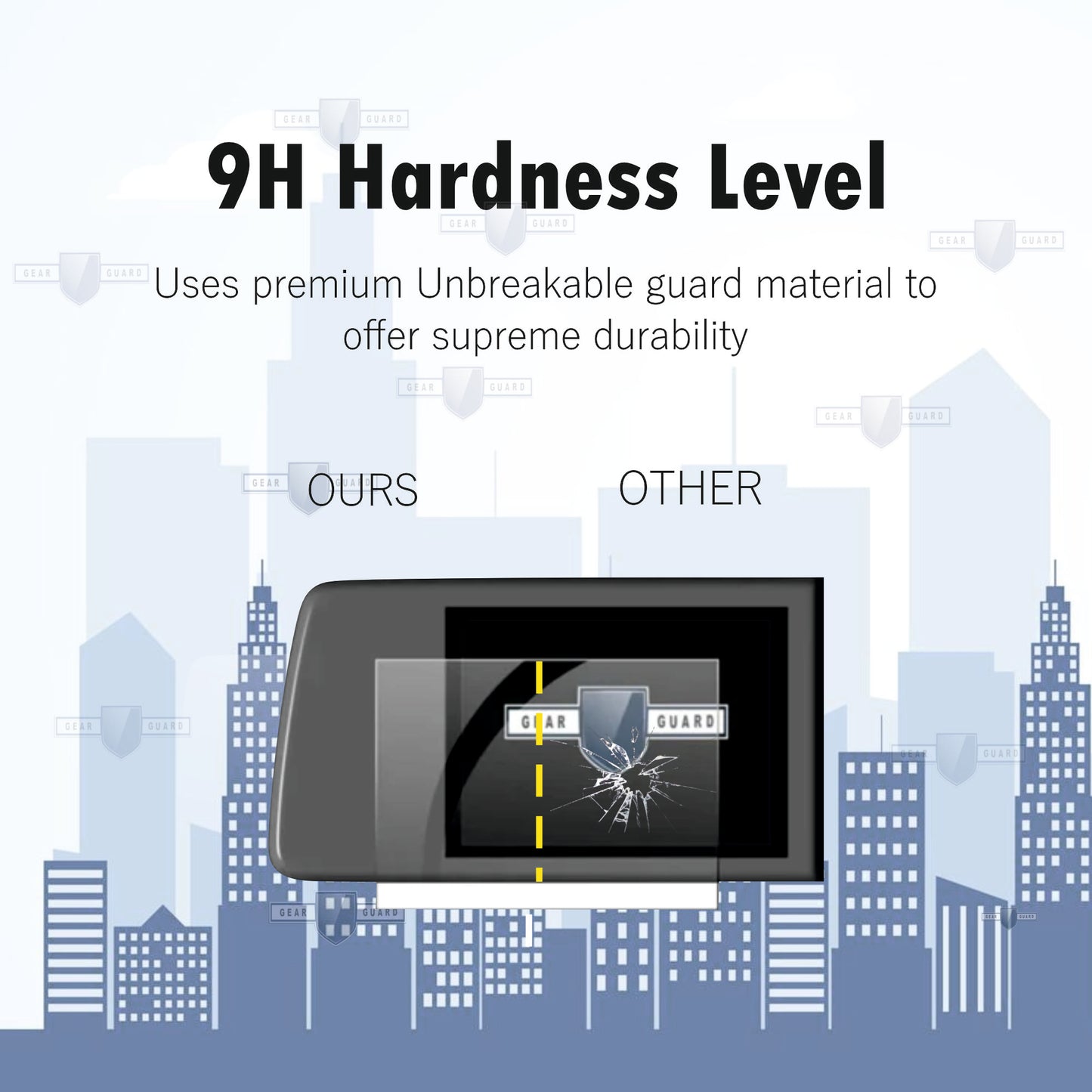 Fingerprint-resistant screen protector on a car infotainment system, keeping the screen clean