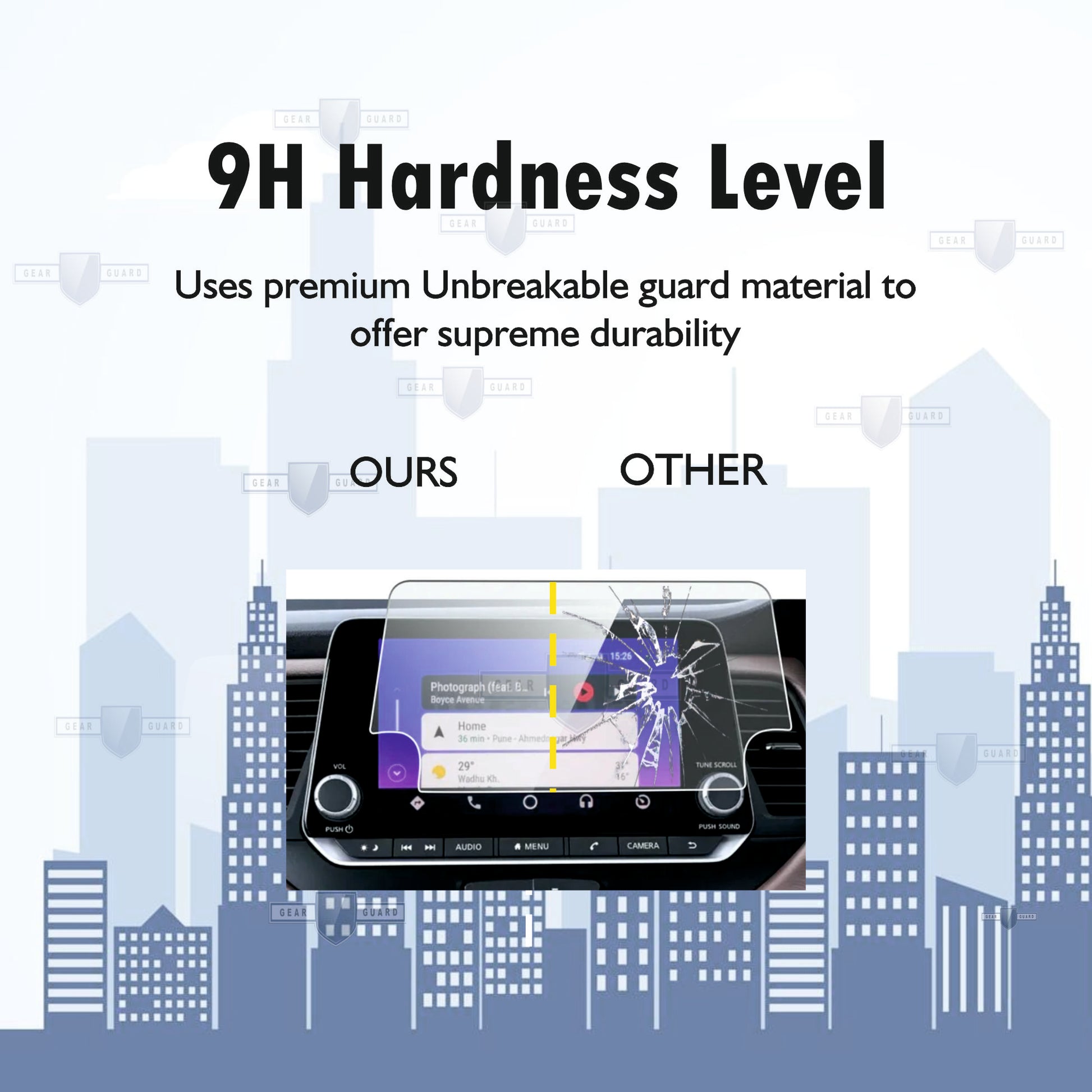 Fingerprint-resistant screen protector on a car infotainment system, keeping the screen clean