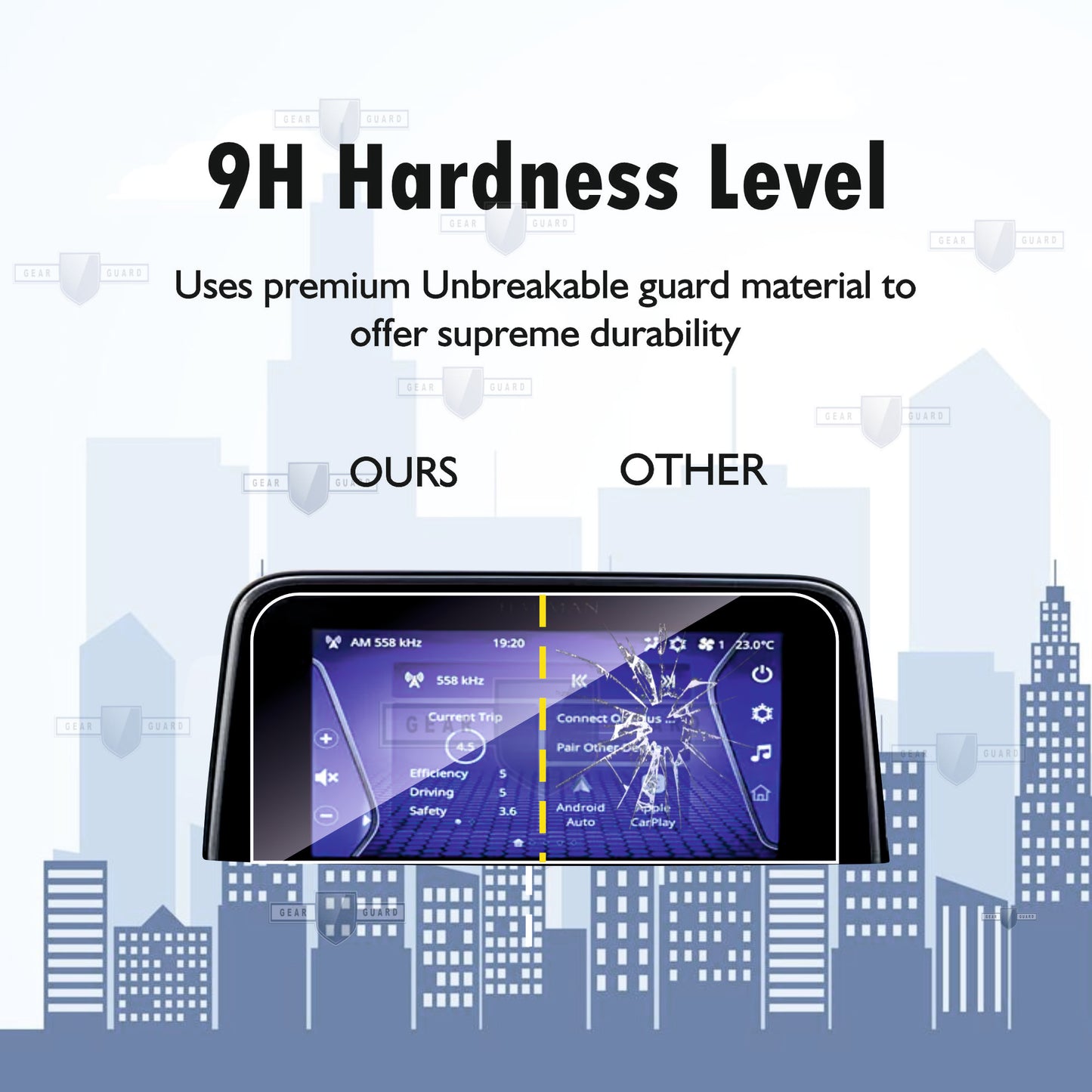 Fingerprint-resistant screen protector on a car infotainment system, keeping the screen clean