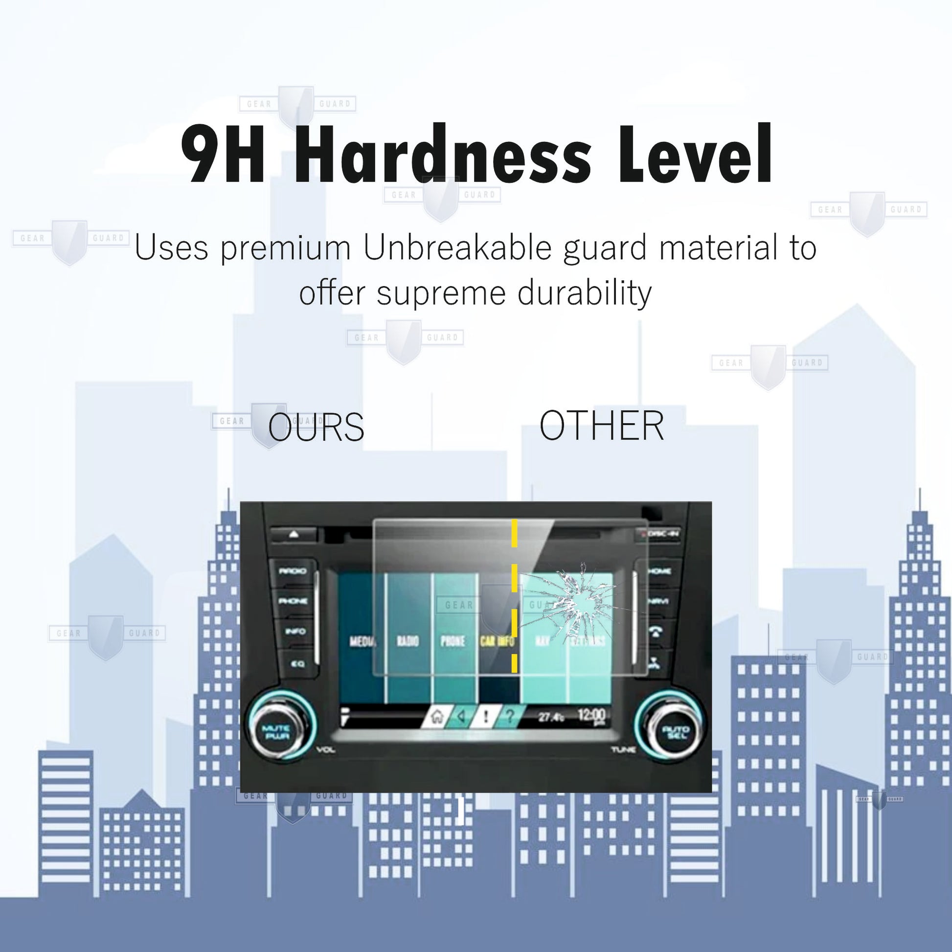 Fingerprint-resistant screen protector on a car infotainment system, keeping the screen clean