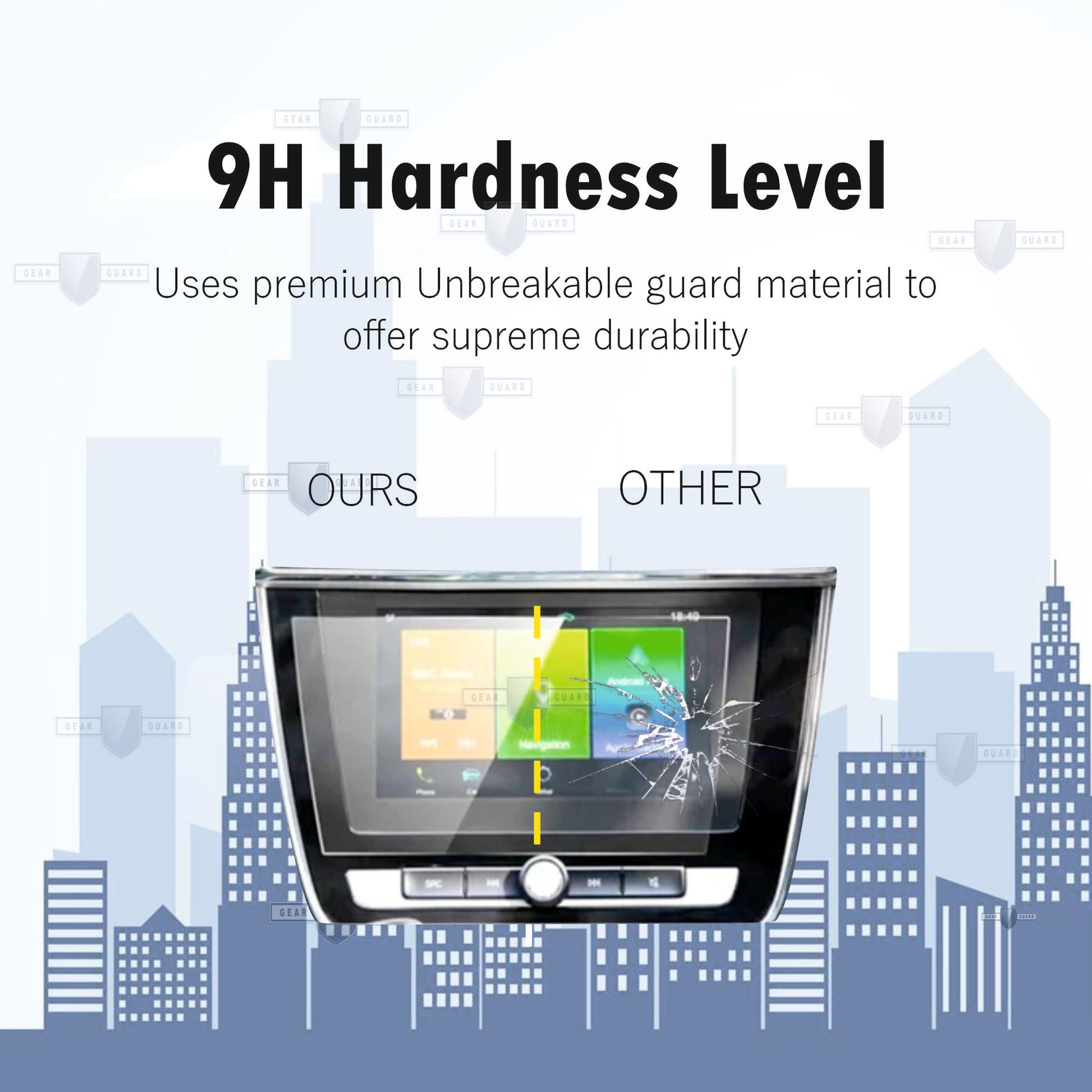 Fingerprint-resistant screen protector on a car infotainment system, keeping the screen clean