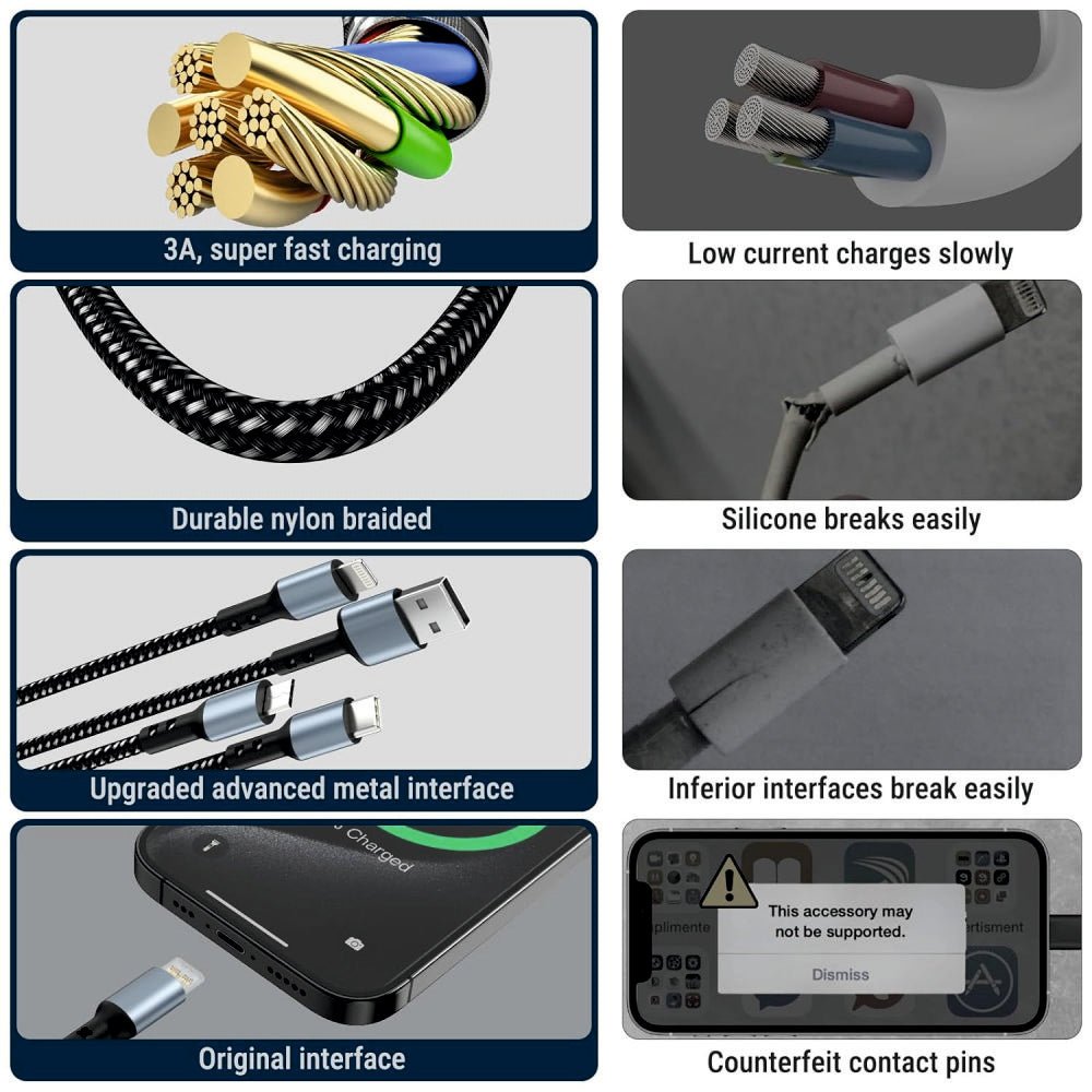3-in-1 Fast Charging Cable | Type-C, Lightning & Micro USB | 66W Braided Data Cable -3IN1_BRAIDED_CABLE