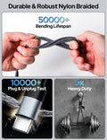 3-in-1 Fast Charging Cable | Type-C, Lightning & Micro USB | 66W Braided Data Cable -3IN1_BRAIDED_CABLE