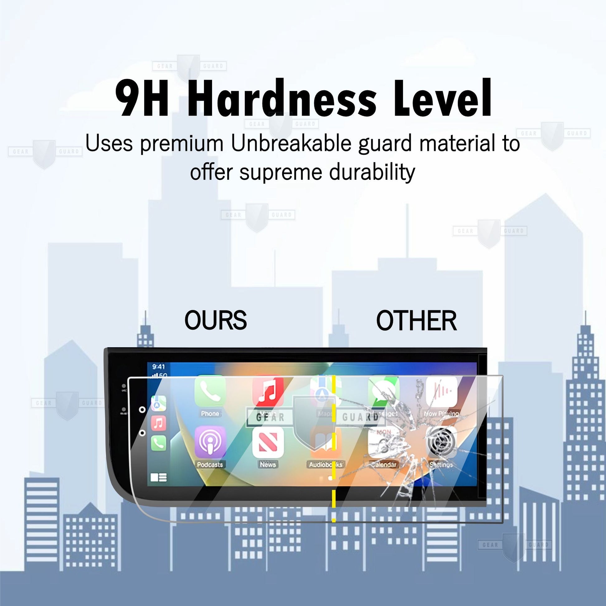 Aftermarket Screen Guard For Hyundai Creta Facelift 12.3 inch Infotainment System [2024 - 2026] - M12-3C_AFTER_MARKET-1