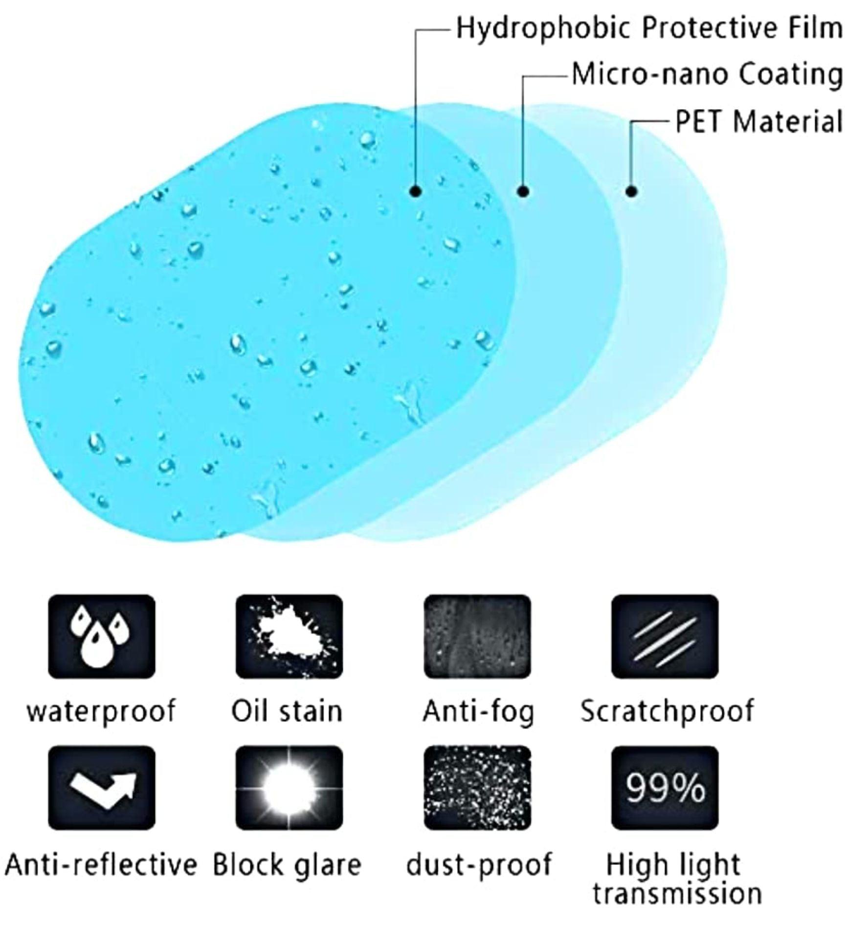 Anti - Fog Film For Car Rear View Mirror ( Anti-water Rainproof film) -VS_2MIRROR