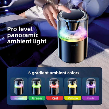 Car Air Freshener Aroma Diffuser and Humidifier With Amibent Lighting - DIFFUSER_RGB