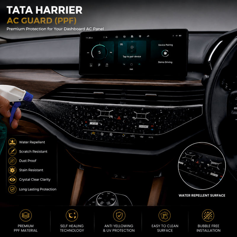 TATA Harrier Interior AC Panel Precut PPF Guard