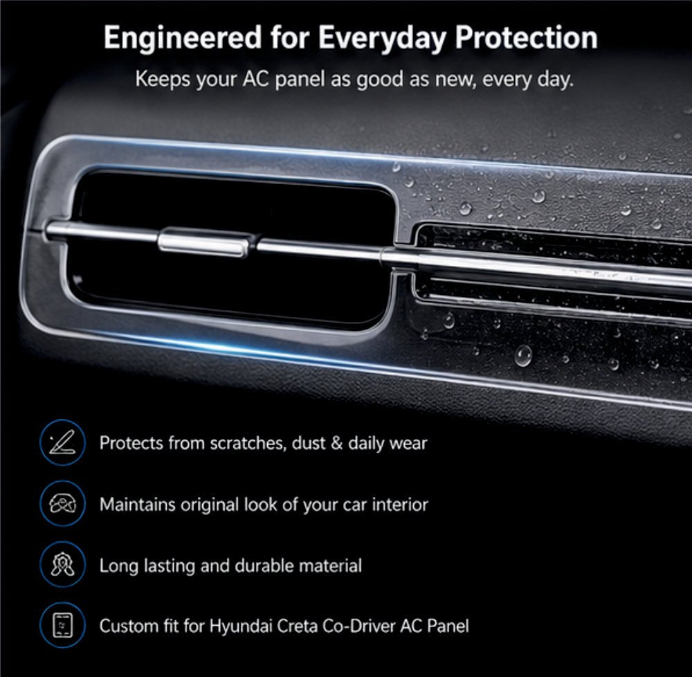 Hyundai Creta AC Vents Precut PPF Guard -SP_CRETA_AC_PPF
