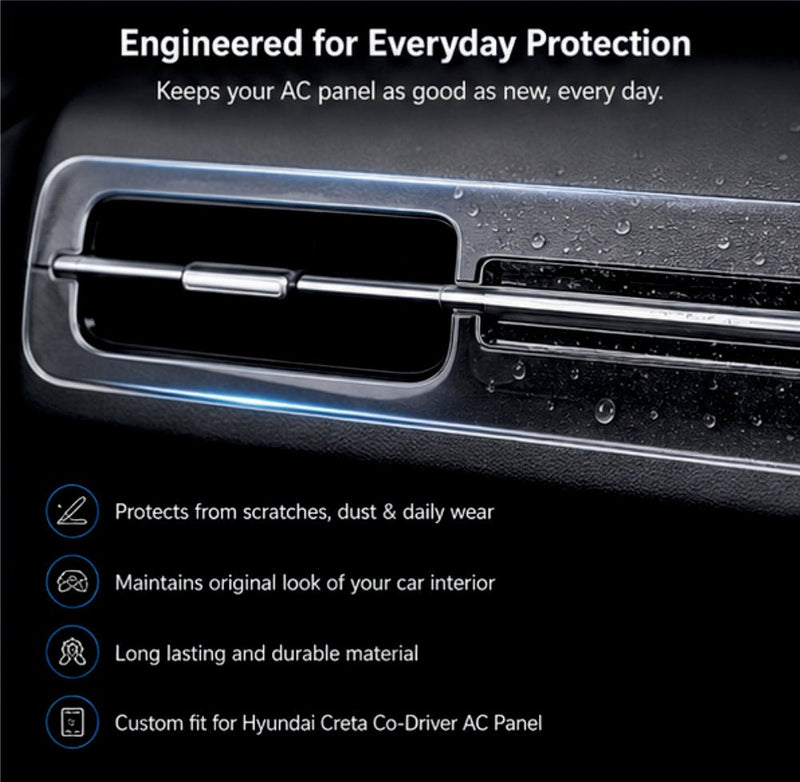 Hyundai Creta AC Vents Precut PPF Guard -SP_CRETA_AC_PPF