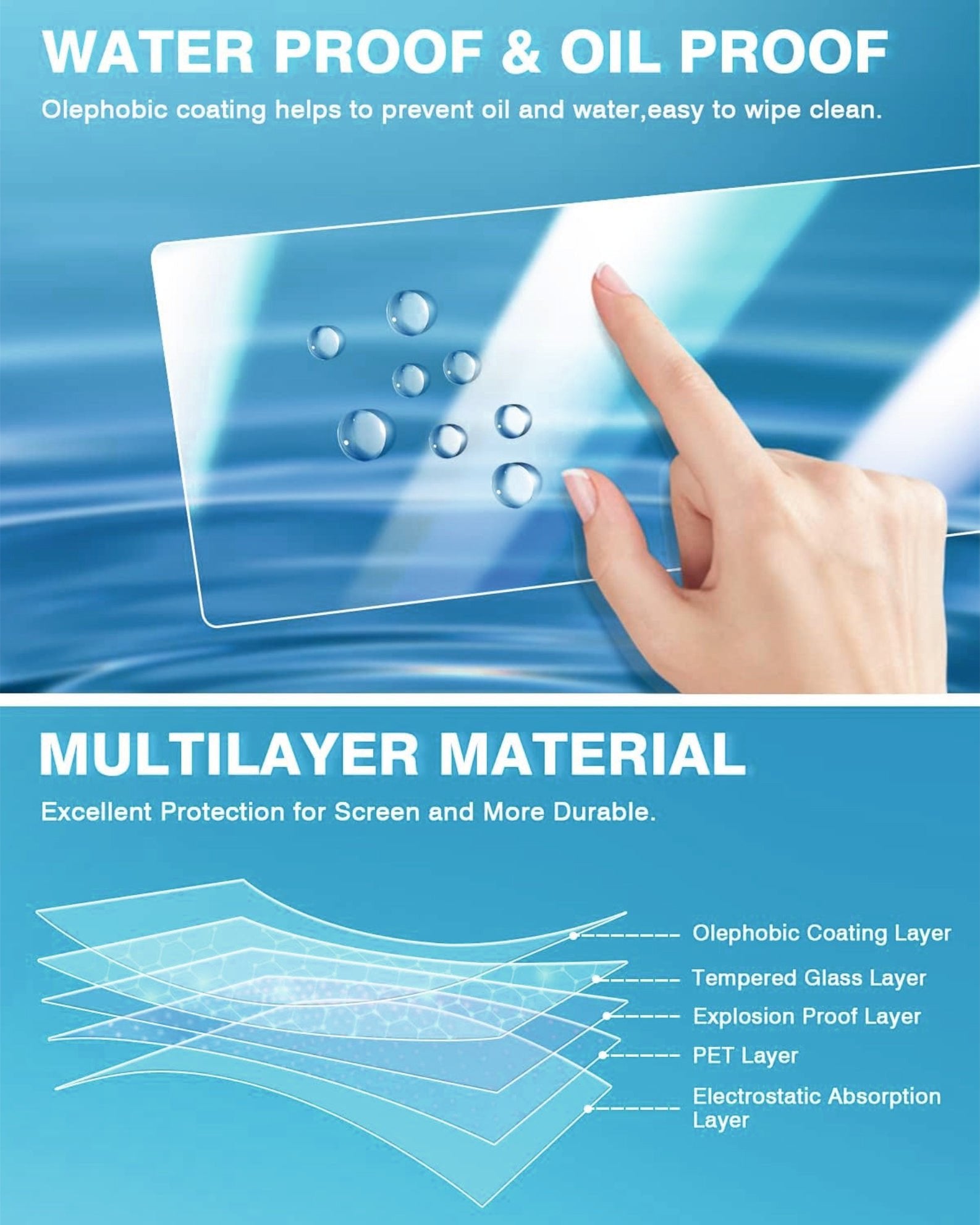 Kia Seltos Full Touch Screen Guard [2026] - CFC_SELTOS_2026