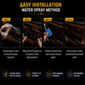 Mahindra Scorpio N Door Panel Precut PPF Guard -SP_SCOR_N_DOOR_PPF