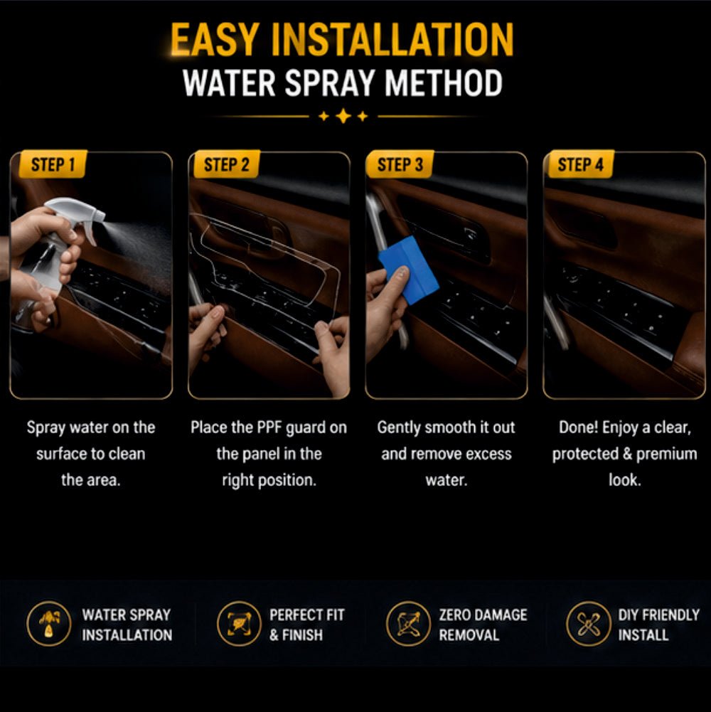 Mahindra Scorpio N Door Panel Precut PPF Guard -SP_SCOR_N_DOOR_PPF