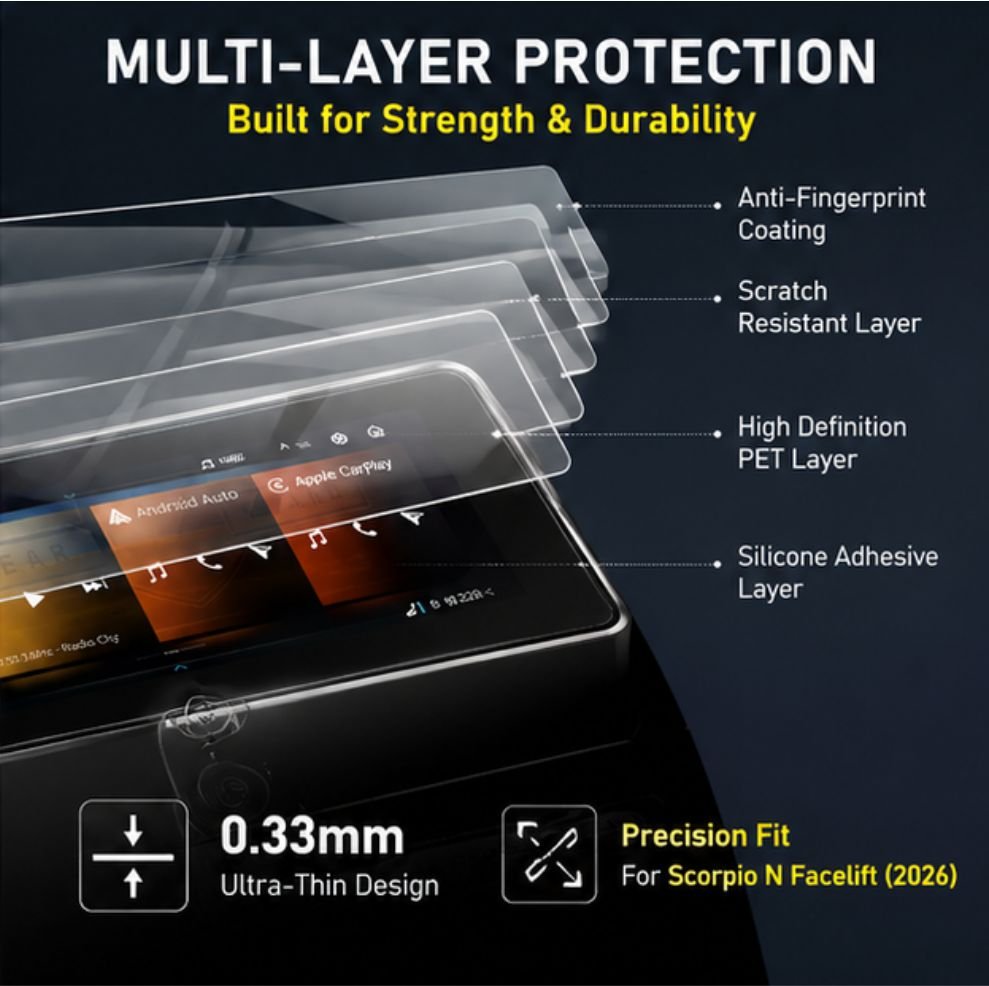 Mahindra Scorpio N Facelift Touch Screen Guard [2026] -M10C_SCORPION_FACE