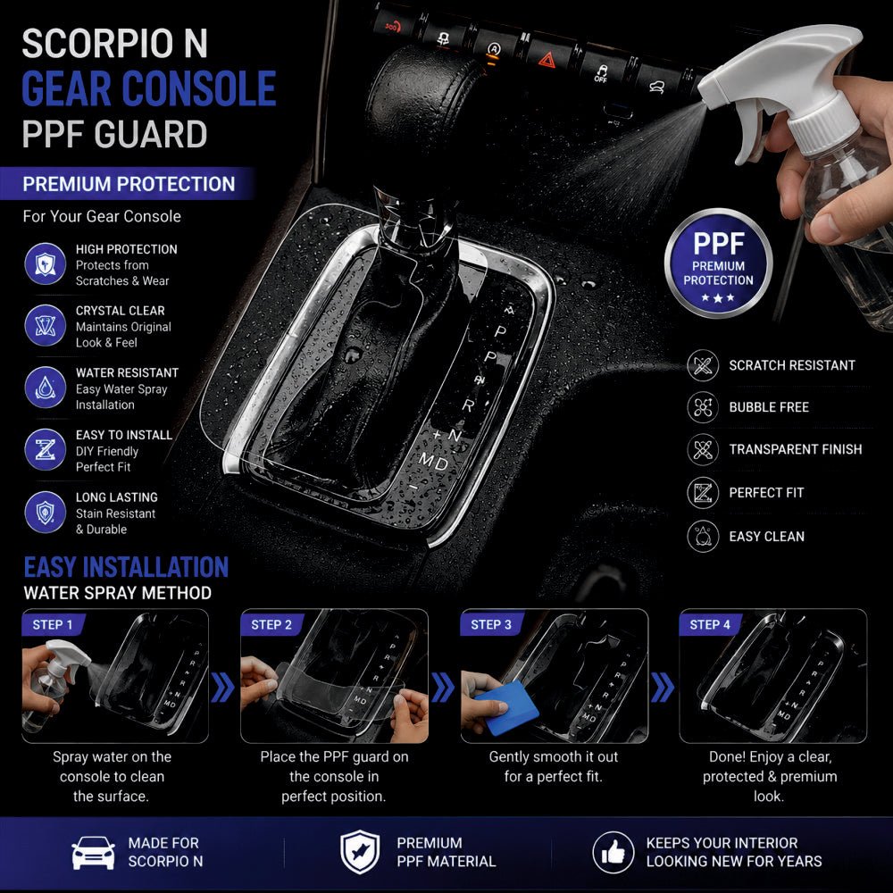 Mahindra Scorpio N Gear Panel Precut PPF Guard -SP_SCOR_N_GEAR_PPF