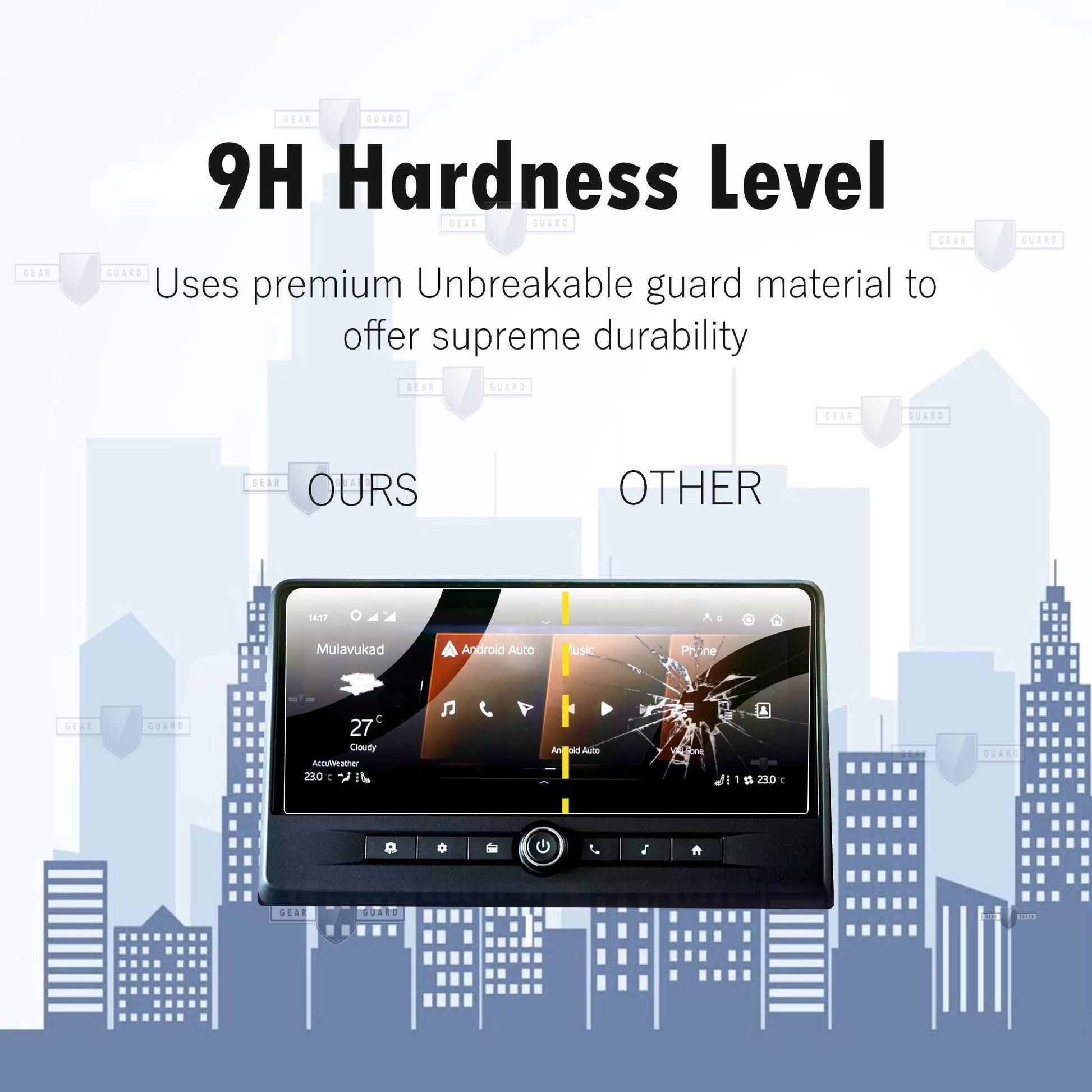 Mahindra Thar ROXX 10.25" Infotainment With Instrument Cluster | MID Screen Guard (Combo) [2024 - 2025] - M10C_THAR_ROXX_COMBO