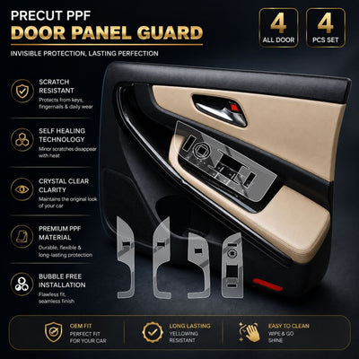 Mahindra XEV 9S Door Panel Precut PPF Guard -SP_XEV_9S_PPF