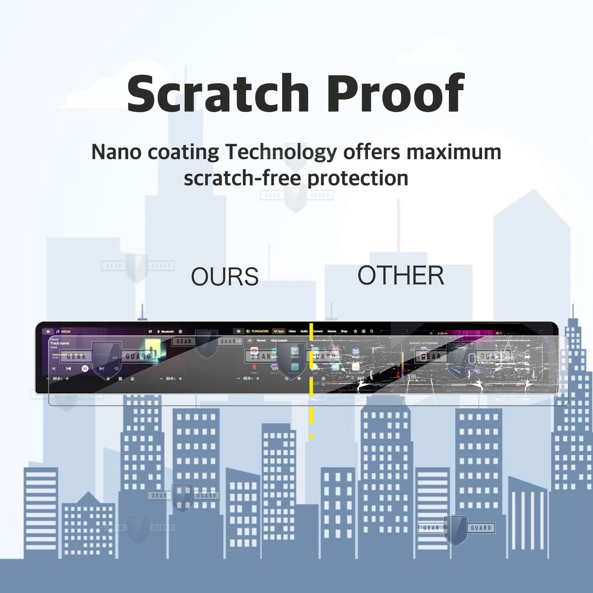 Mahindra XEV 9S Full Touch Screen Guard - CFC_XEV_9S