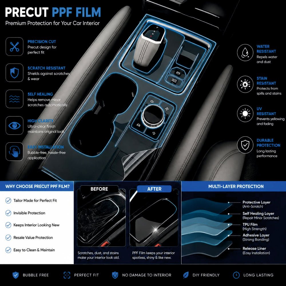 Mahindra XEV 9S Interior EPB Gear Panel Precut PPF Guard -SP_XEV_9S_EPB_GEAR_PPF