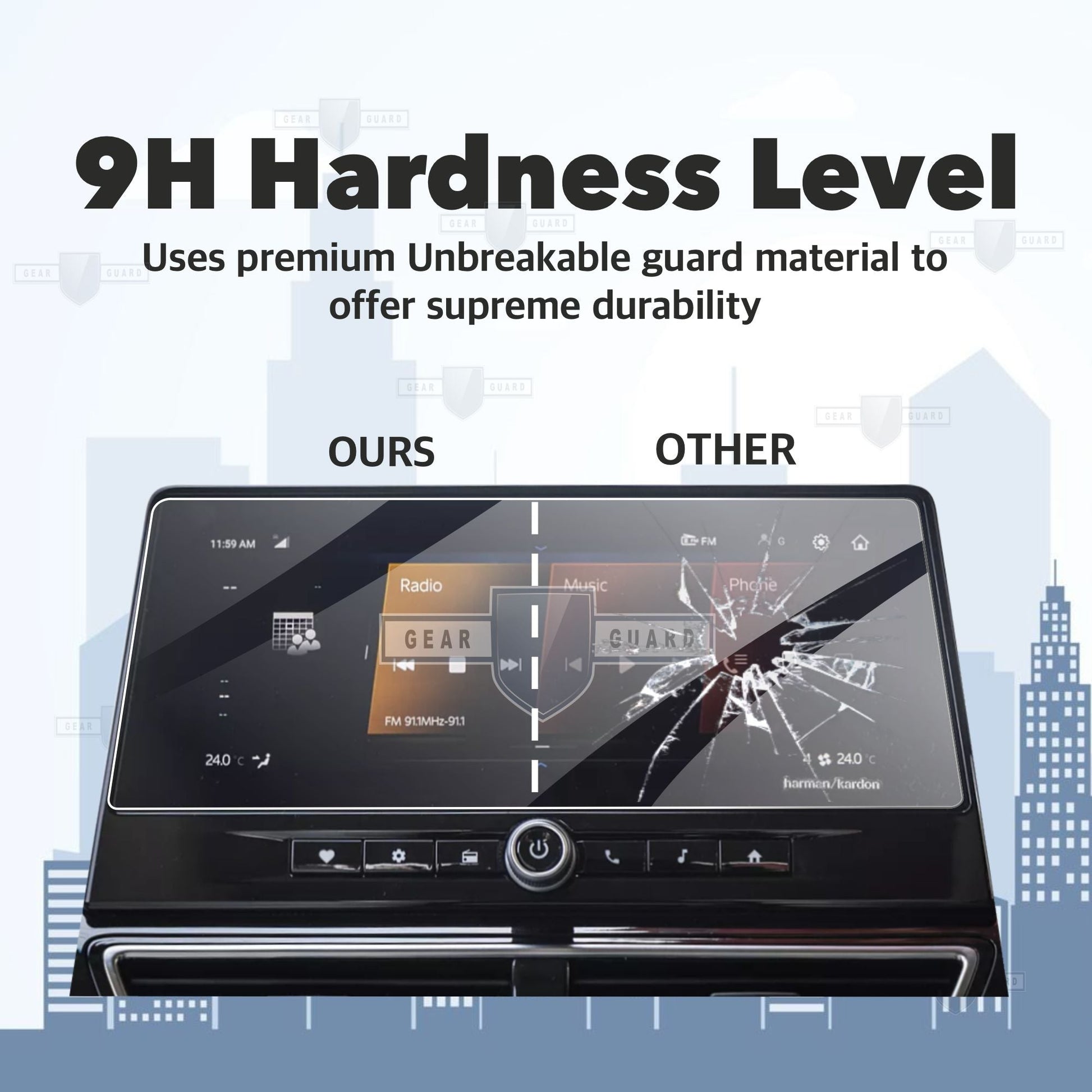 Mahindra XUV 3XO Infotainment System and Instrument Cluster | MID Screen Guard [2024 - 2025] - M10C_3XO_COMBO