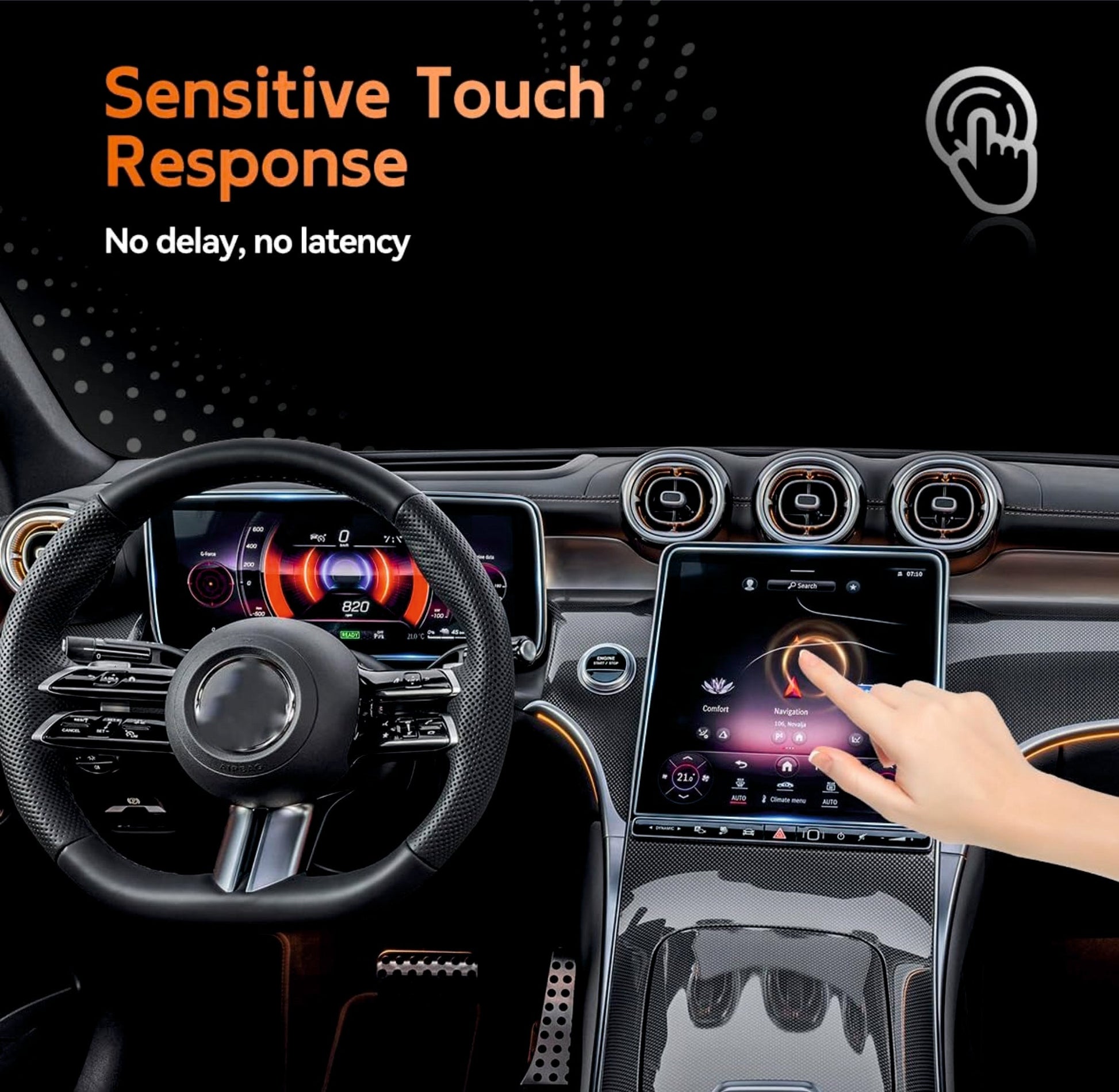 Mercedes Benz GLC 2024 Touch Screen Guard ( 11.9 Inch Infotainment + 12.3 Inch Instrument Cluster MID) - L12-3_GLC_COMBO