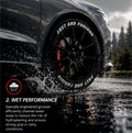 Permanent Tyre Sticker For All Cars & SUV - FAST AND FURIOUS - TYRE_STK_FAST&F