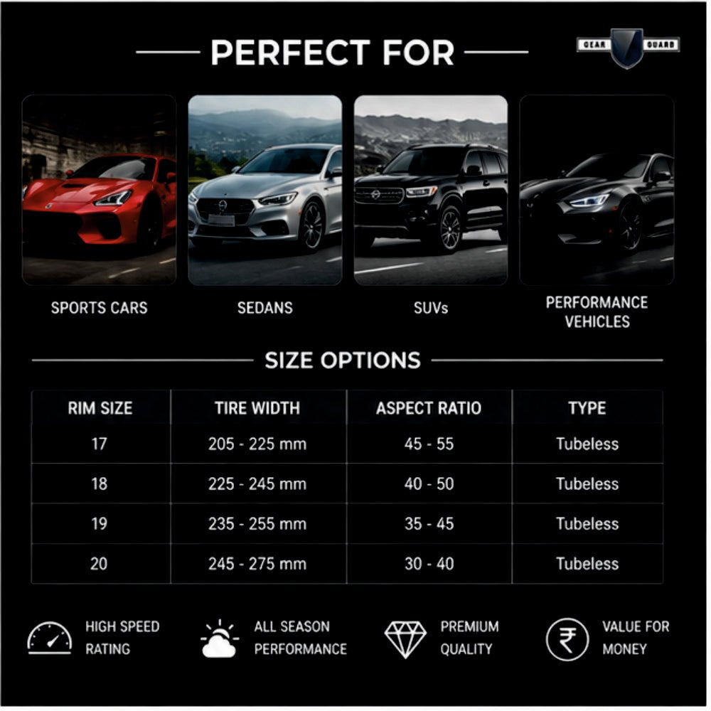 Permanent Tyre Sticker For All Cars & SUV - Sparco - TYRE_STKR_SPD_SPARCO