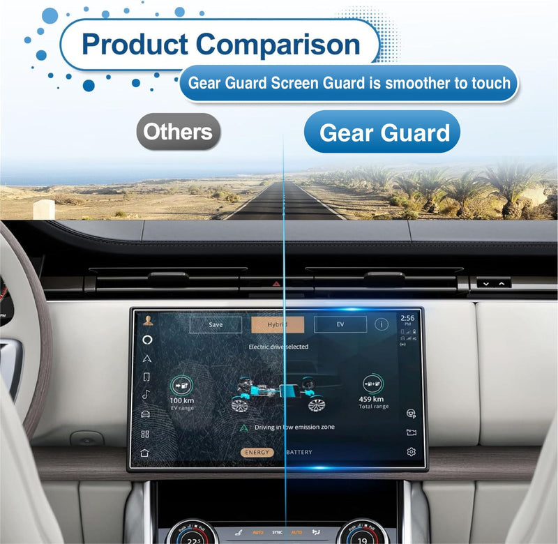 Porsche Cayenne 2024 Car Accessories Infotainment With MID System Touch Screen Guard - CSC_PRCY