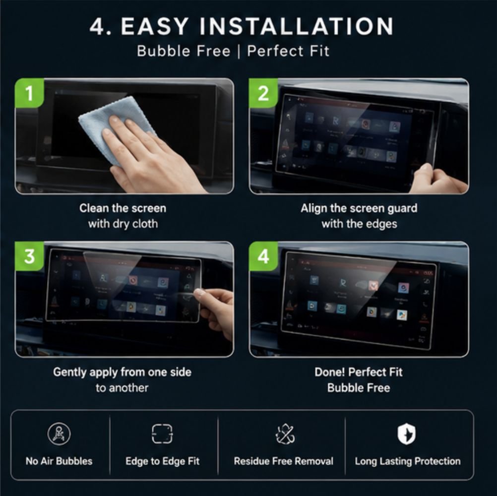 Renault Duster Infotainment System with MID Touch Screen Guard [2026] - M10C_DUSTER26_INFO_MID