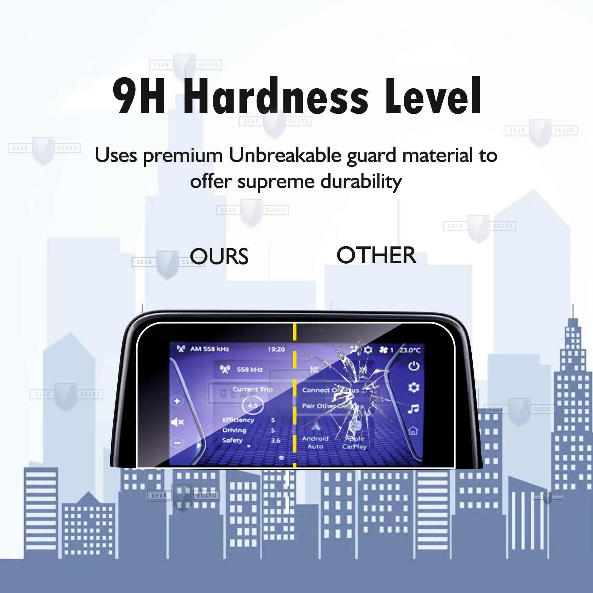 TATA Harrier Accessories Touch Screen Guard - HARRIER