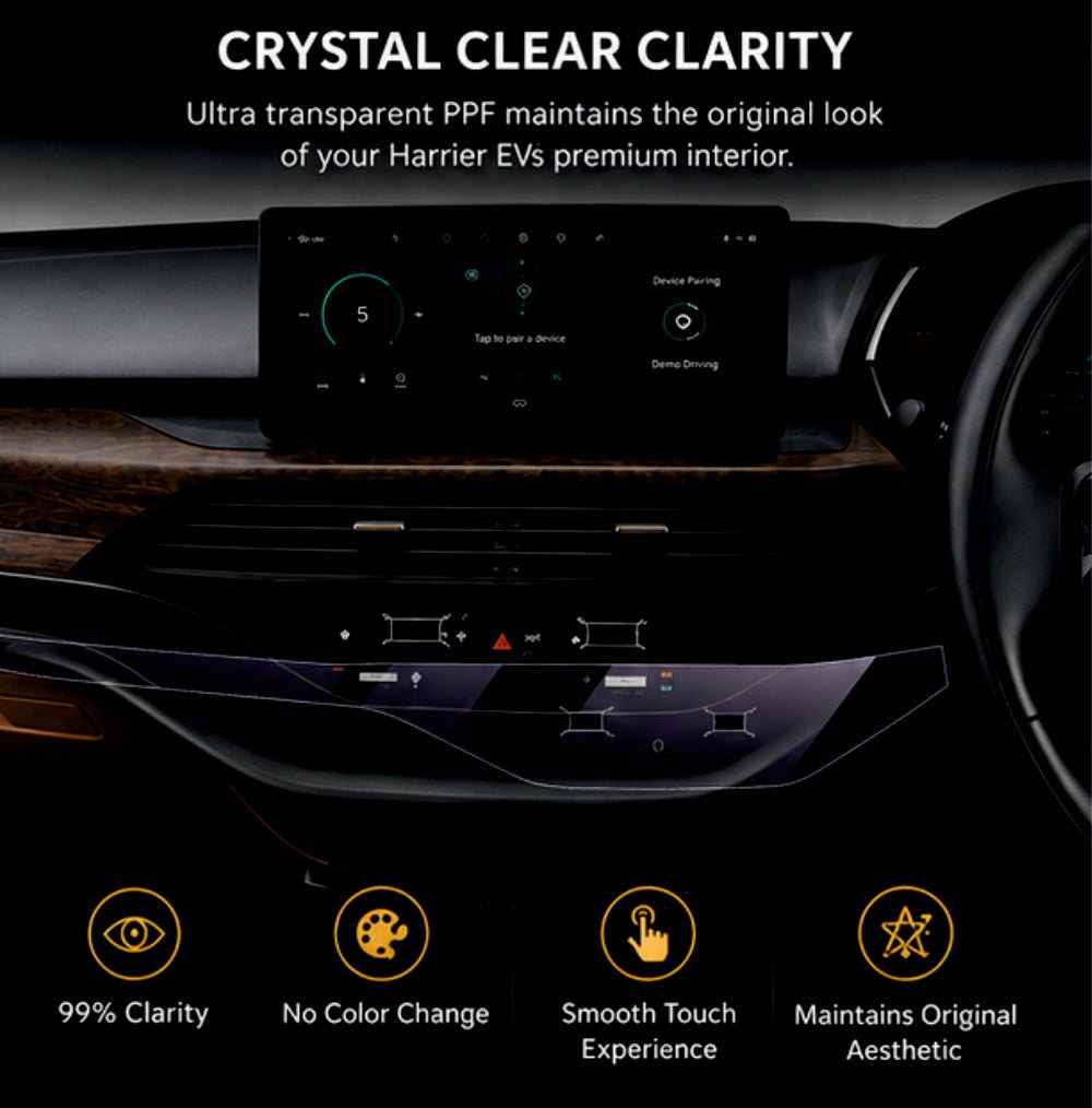 Tata Harrier EV AC Vents Precut PPF Guard -SP_HARRIER_EV_AC_PPF
