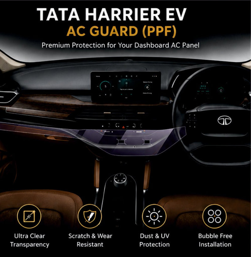 Tata Harrier EV AC Vents Precut PPF Guard -SP_HARRIER_EV_AC_PPF