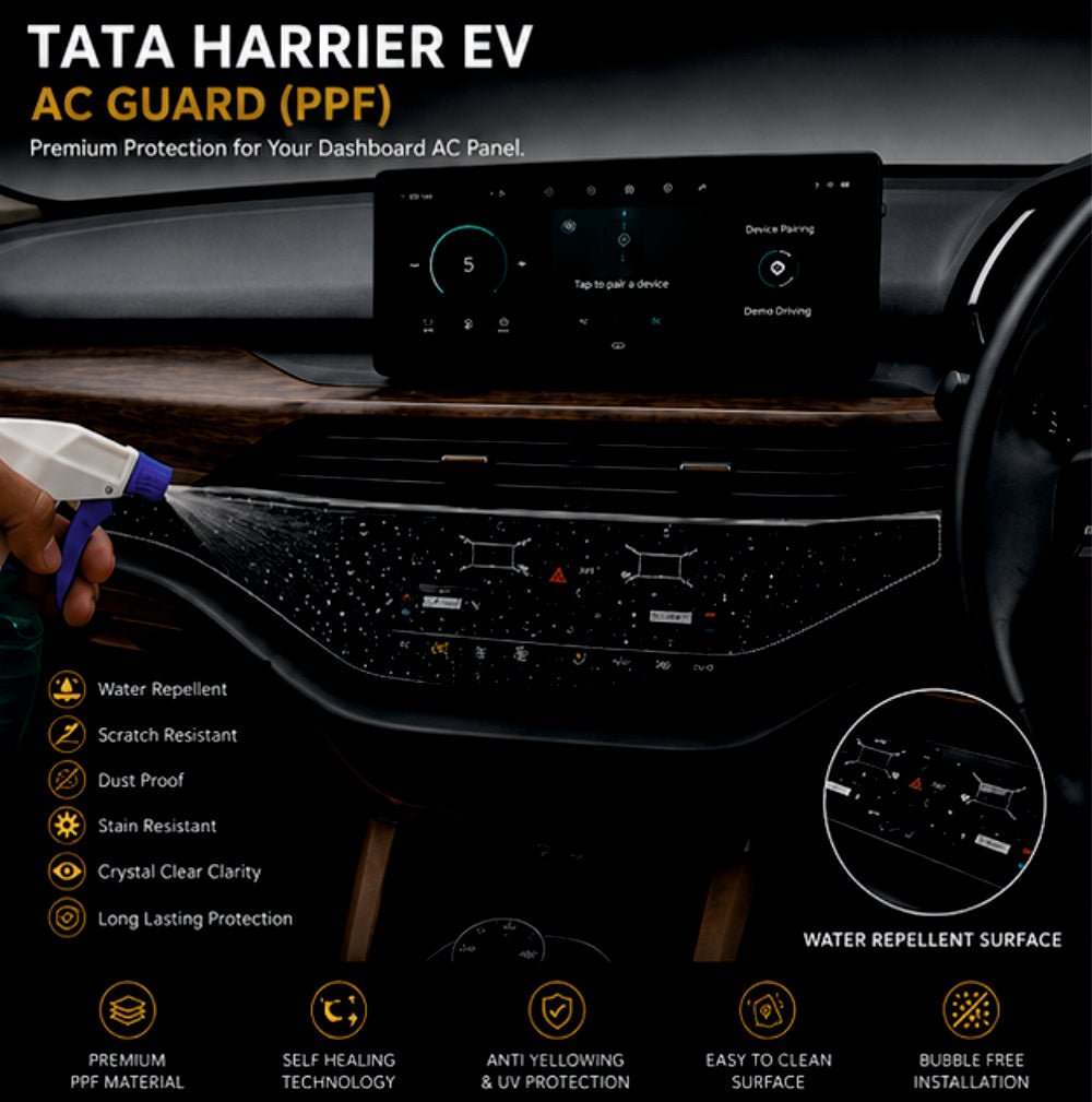 Tata Harrier EV AC Vents Precut PPF Guard -SP_HARRIER_EV_AC_PPF