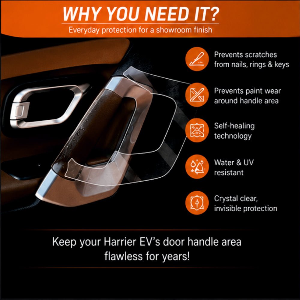 Tata Harrier EV Door Panel Precut PPF Guard -SP_HARRIER_EV_DOOR_PPF