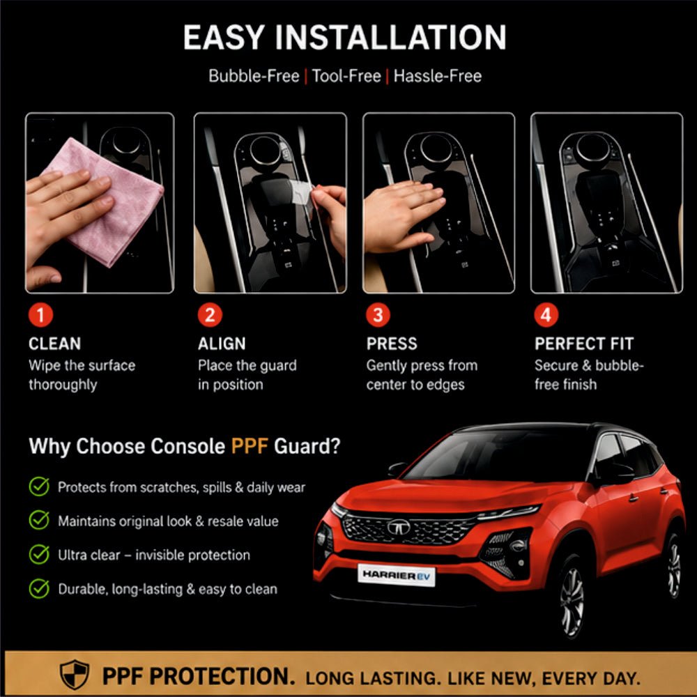 Tata Harrier EV Gear Panel Precut PPF Guard -SP_HARRIER_EV_GEAR_PPF
