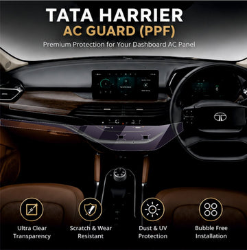 TATA Harrier Interior AC Panel Precut PPF Guard -SP_TATA_HARRIER_PPF