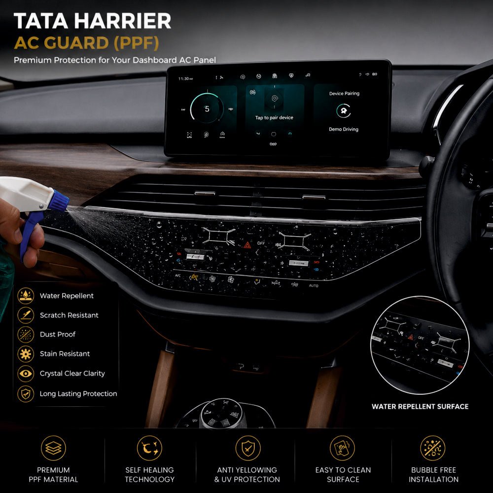 TATA Harrier Interior AC Panel Precut PPF Guard -SP_TATA_HARRIER_PPF