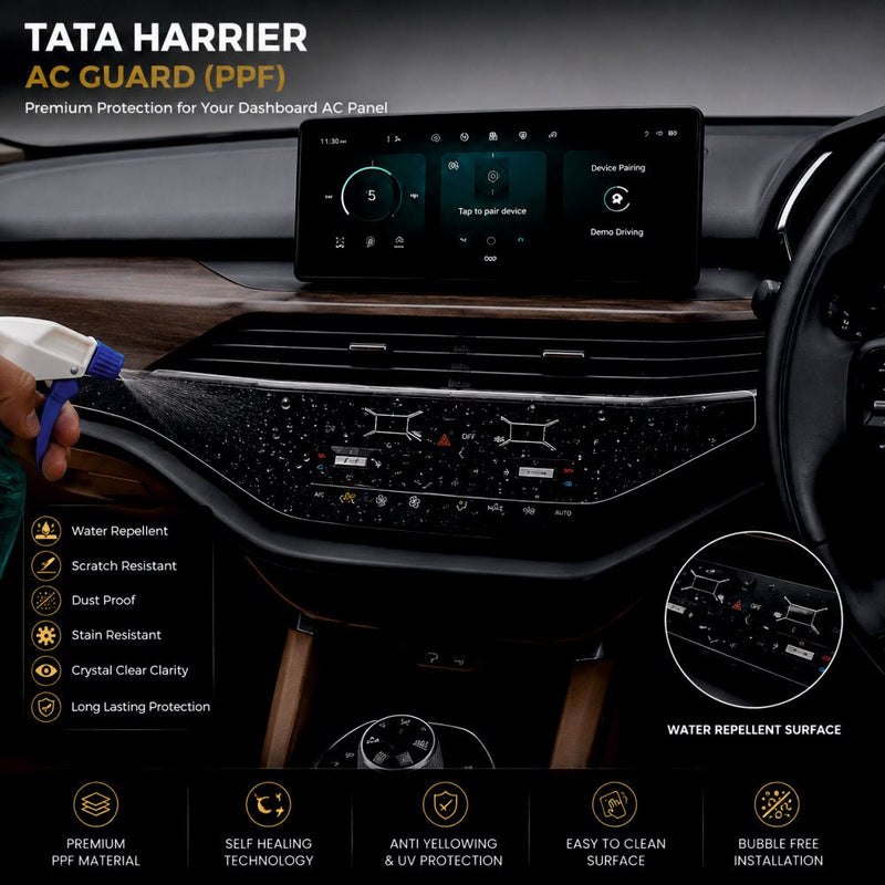 TATA Harrier Interior AC Panel Precut PPF Guard -SP_TATA_HARRIER_PPF