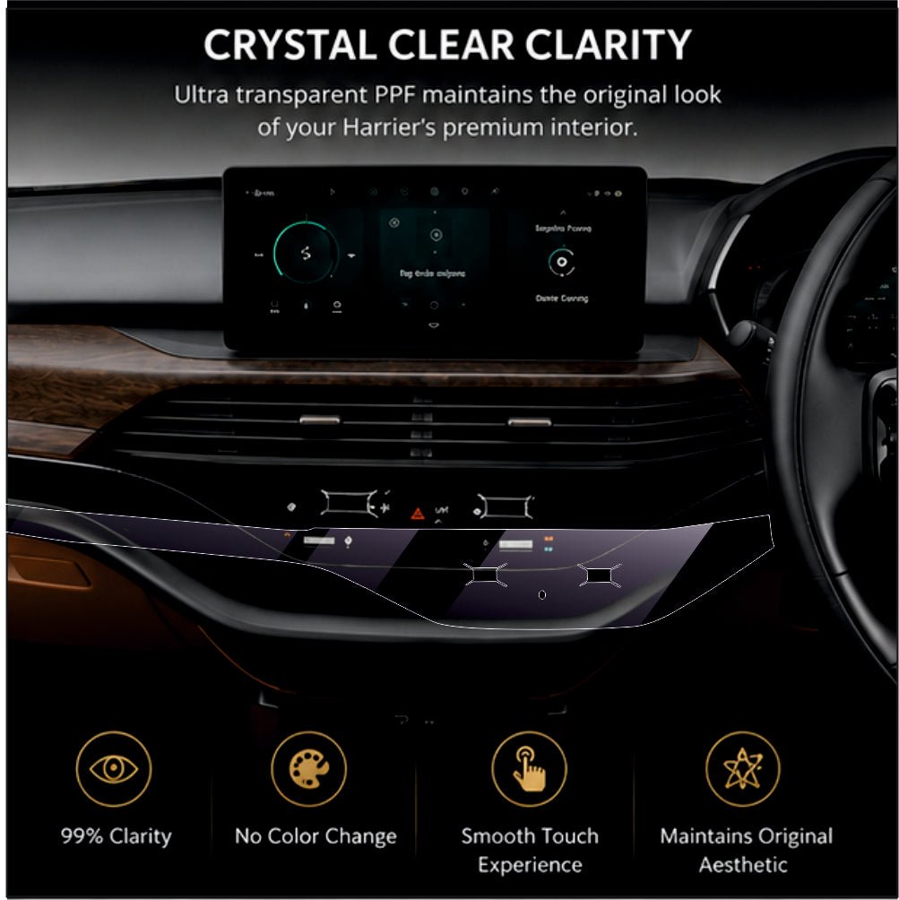 TATA Harrier Interior AC Panel Precut PPF Guard -SP_TATA_HARRIER_PPF