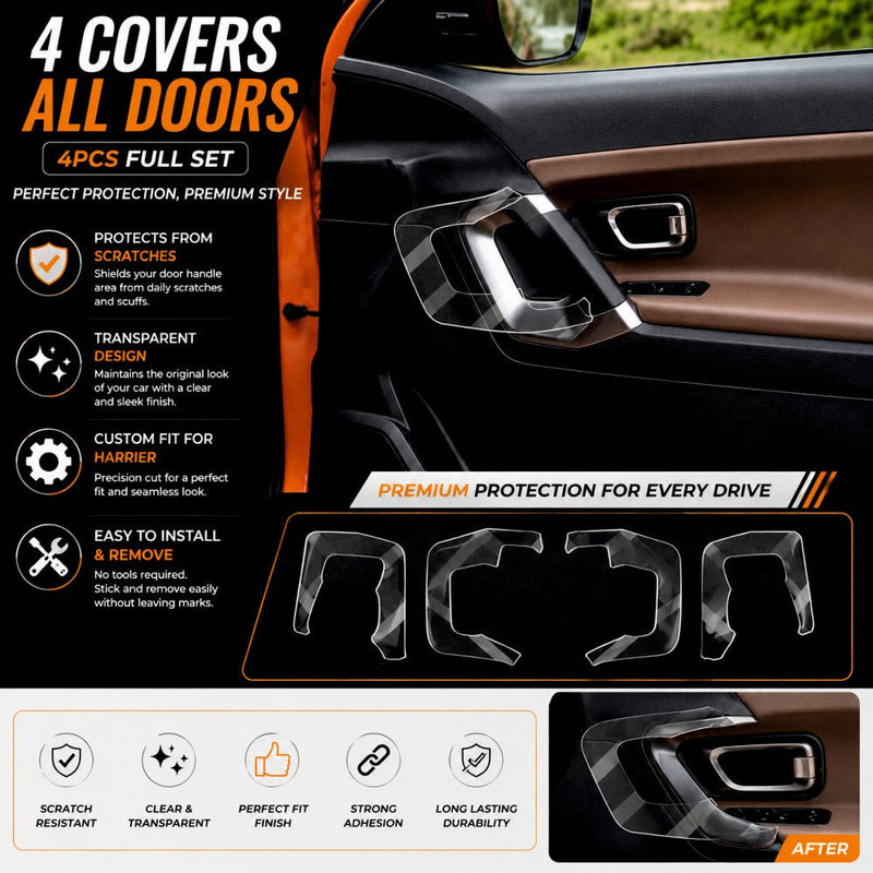 TATA Harrier Interior Door Precut PPF Guard -SP_HARRIER_DOOR_PPF