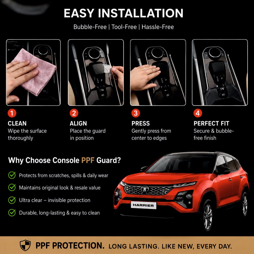 TATA Harrier Interior Gear Console Precut PPF Guard -SP_HARRIER_GEAR_PPF