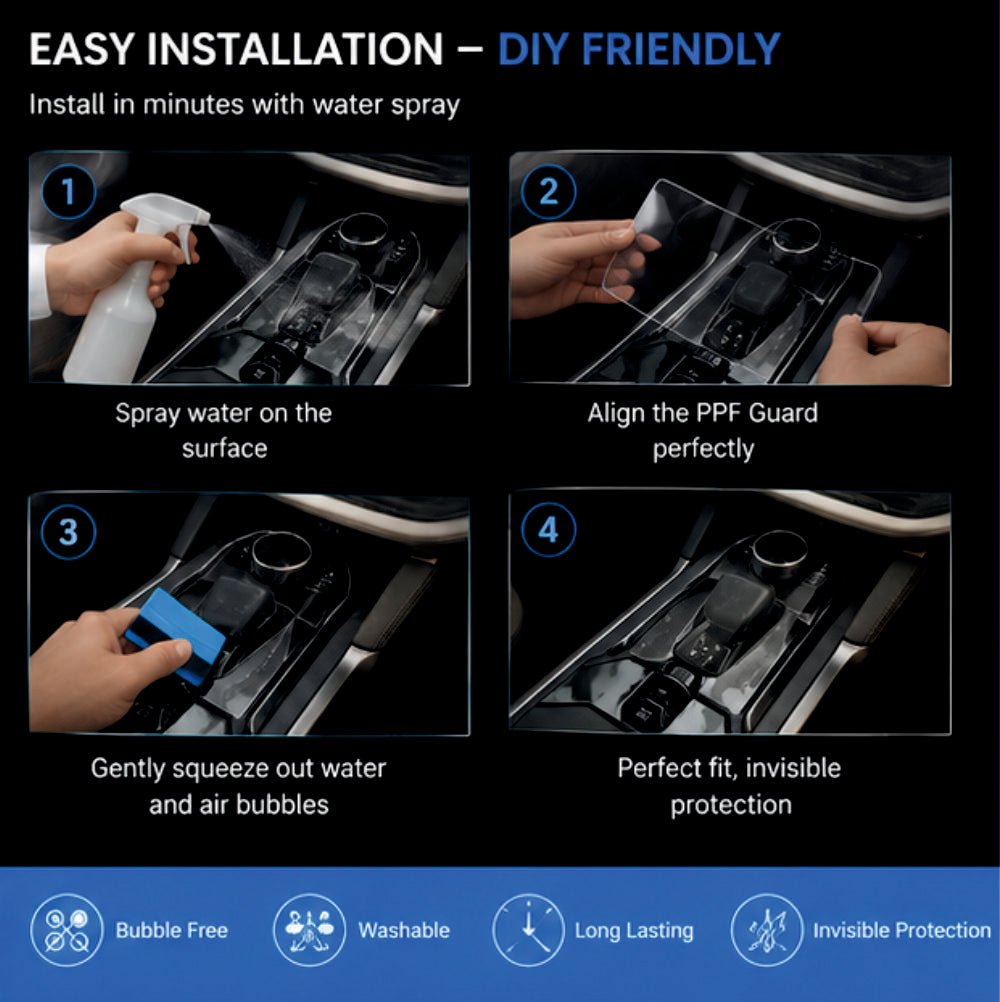 TATA Harrier Interior Gear Console Precut PPF Guard -SP_HARRIER_GEAR_PPF
