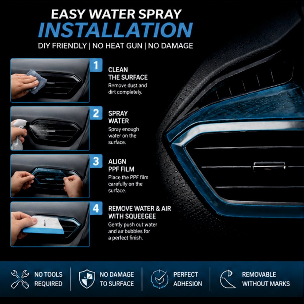 Tata Harrier Left and Right AC Panel Interior Precut PPF Guard -SP_HARRIER_AC_LR_PPF