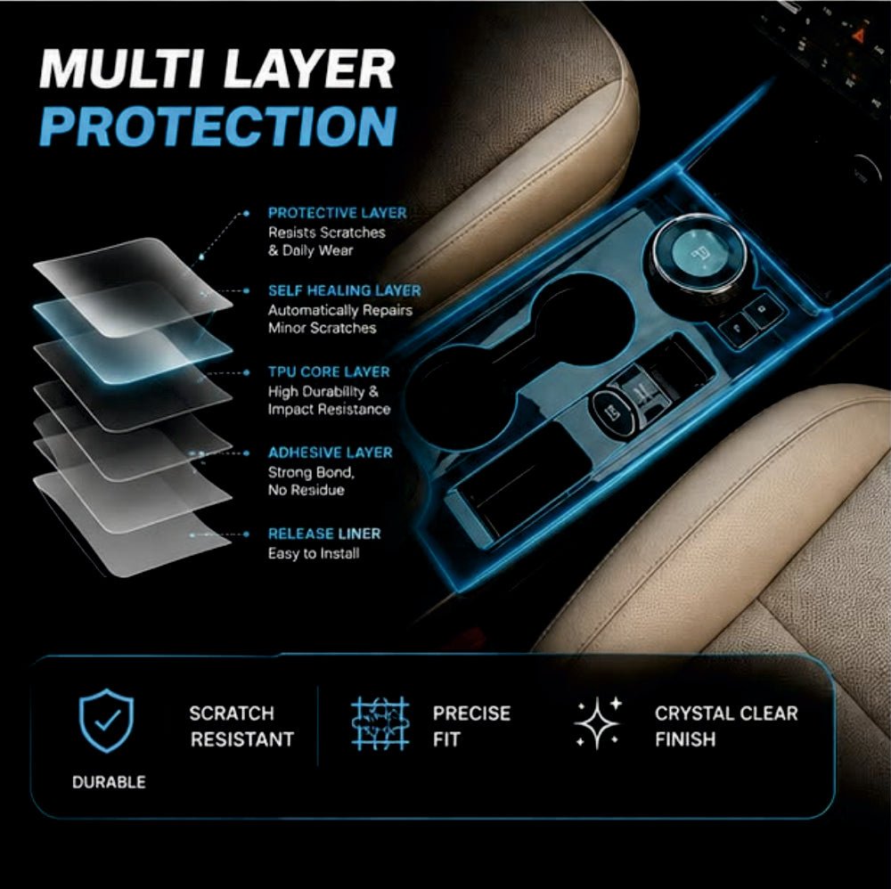 Tata Punch EV Gear Consol Interior Precut PPF FILM - [Electronic Parking Brake: EPB] -SP_PUNCH_EV_GEAR_PPF